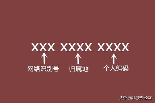 国内手机号为什么都是11位数的其中讲究很大现在了解还不晚！