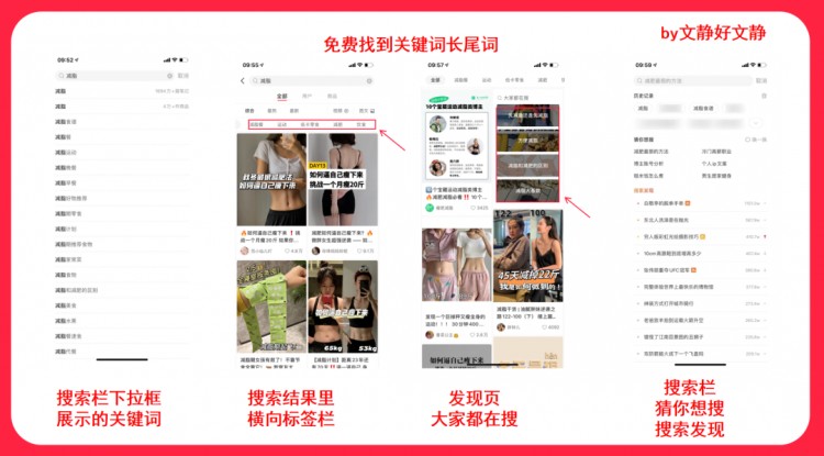 超全总结6款小红书必爆的内容玩法