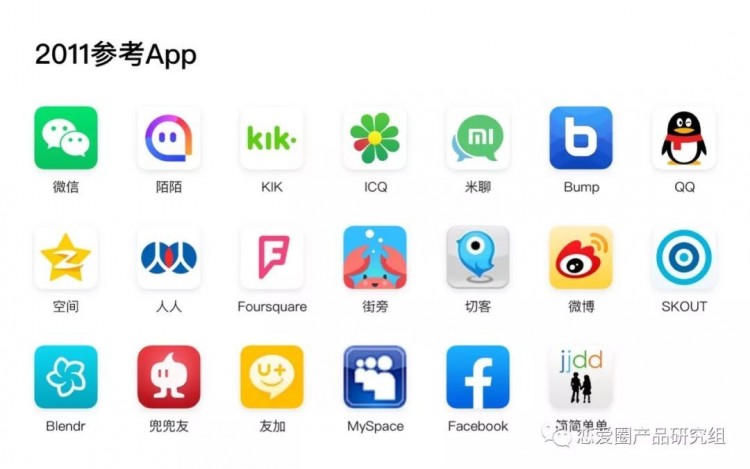 移动社交进化史上：微信登基陌陌出世
