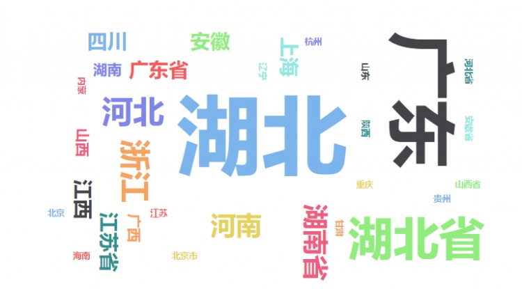 婚恋焦虑缠上00后：在Soul上日抛交友相亲超过20次