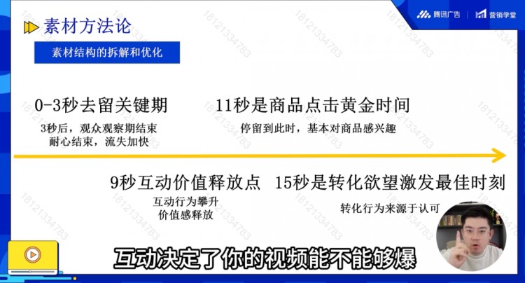 微信里的最大风口来了！普通人如何进入