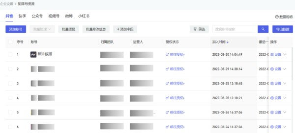 抖音第三方账号管理平台哪个好用